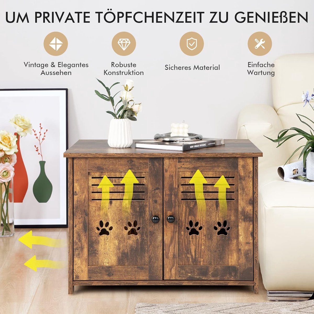 Kattenbakombouw