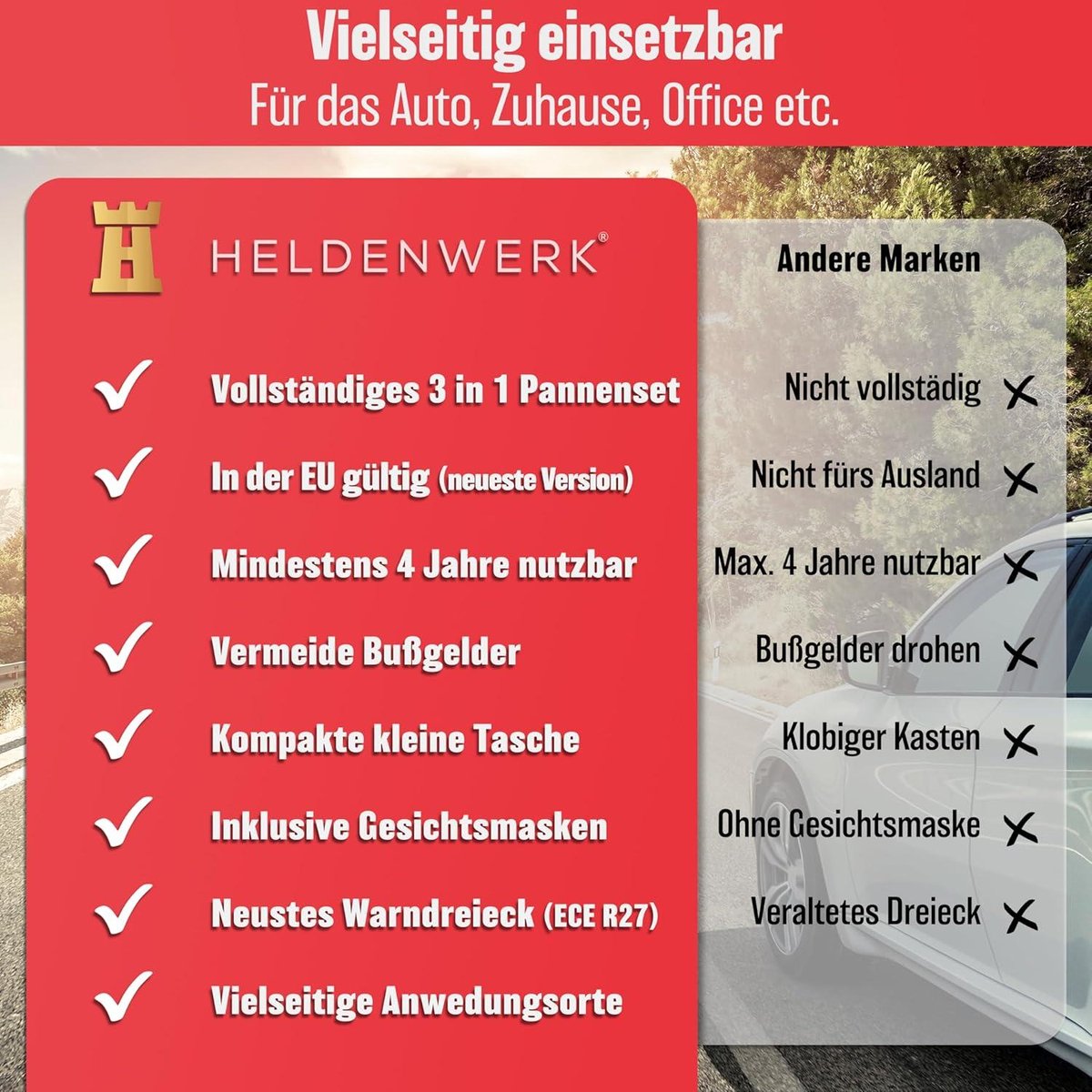 Combitas volgens huidige norm 2024 - gevarendriehoek veiligheidsvest - verbanddoos set DIN 13164:2022 autoverbandtrommel auto accessoires