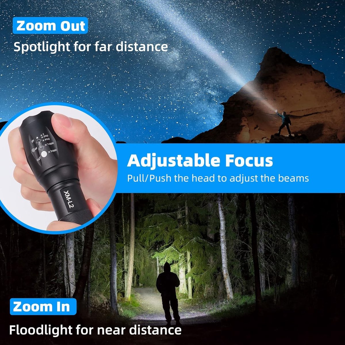 Military Flashlight - Flashlight - Emergency Light - Emergency Kit - Disaster Flashlight