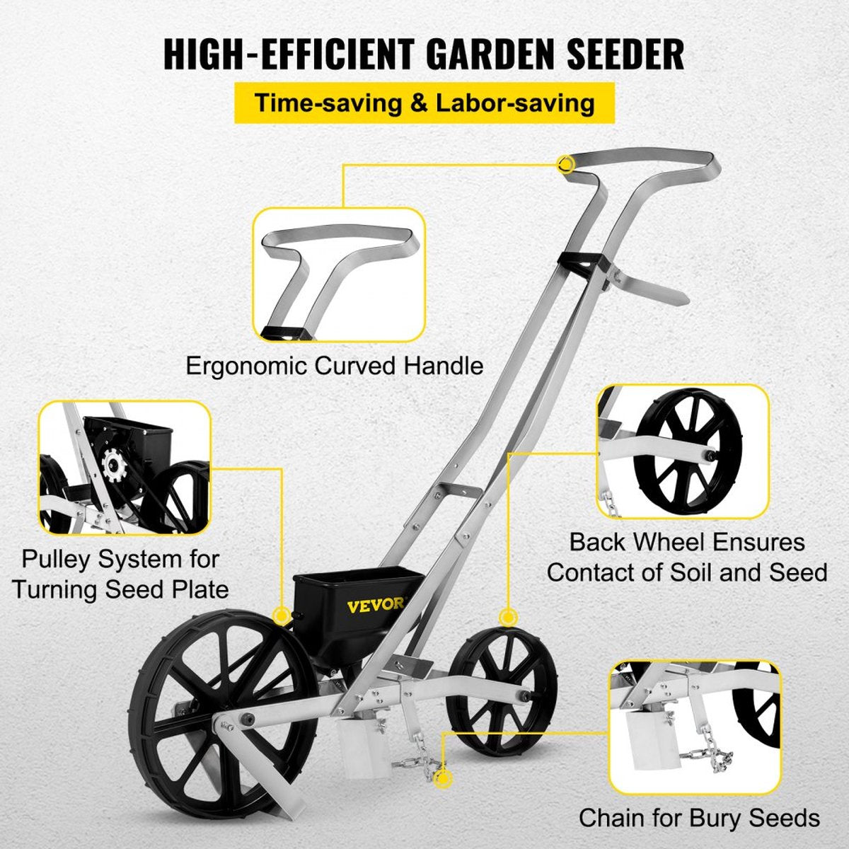 Garden Push Seeder 78-84cm High Garden Push Seeder Aluminum and ABS Row Crop Planter with Six Interchangeable Seed Plates and Row Marker for Sowing Various Crops and Vegetables