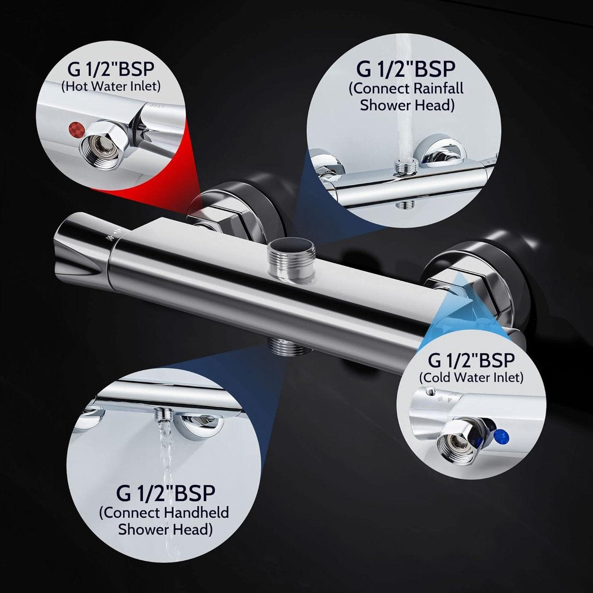 Thermostatic Shower Mixer Tap with Dual Outlet - 3/4" BSP - Chrome - Wall Mounted