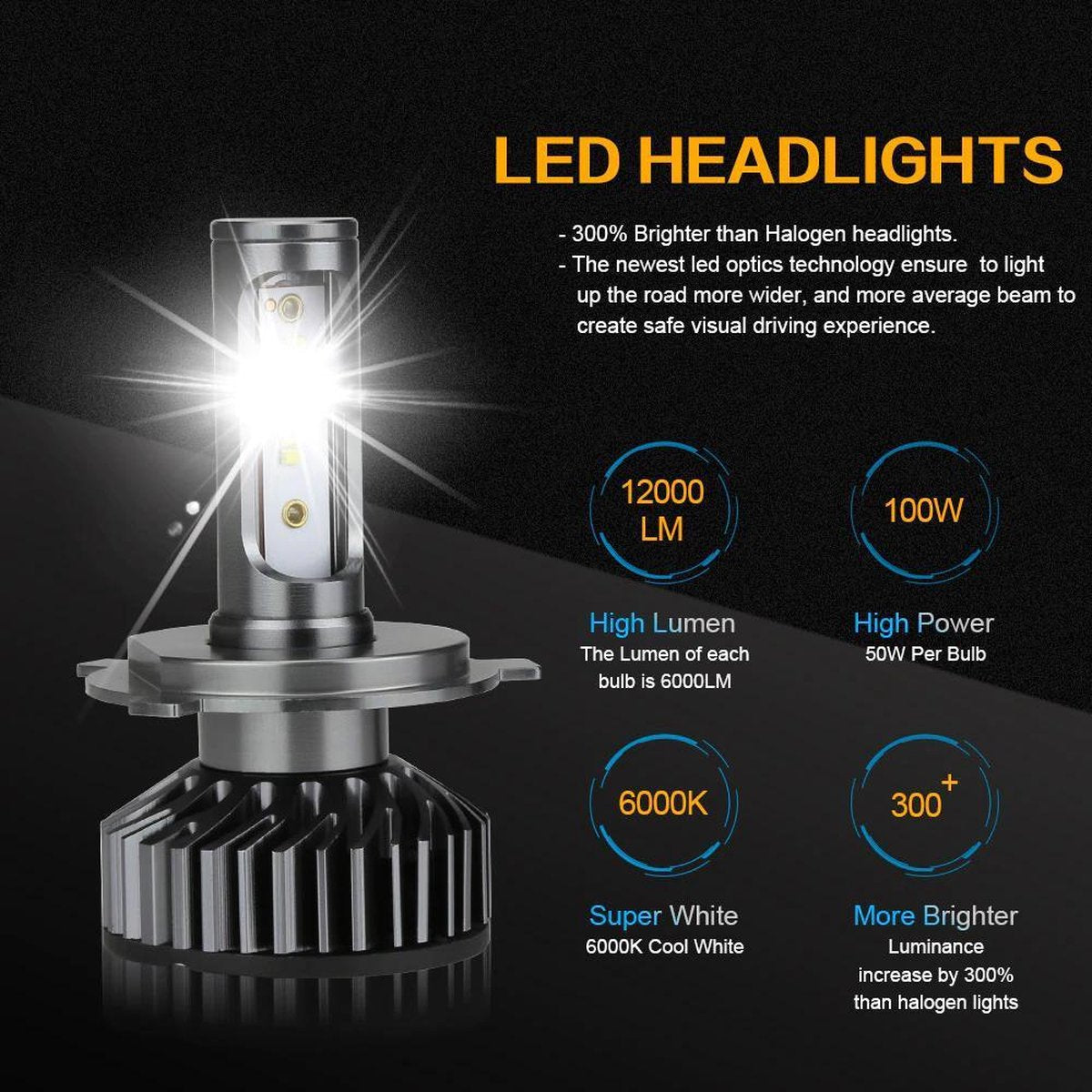 H7 LED Lamp Auto/Motor/Scooter (Set, 2 stuks) - Helder Wit 6000K - 100W - CANBUS - Dimlicht, Grootlicht & Mistlicht - Koplampen