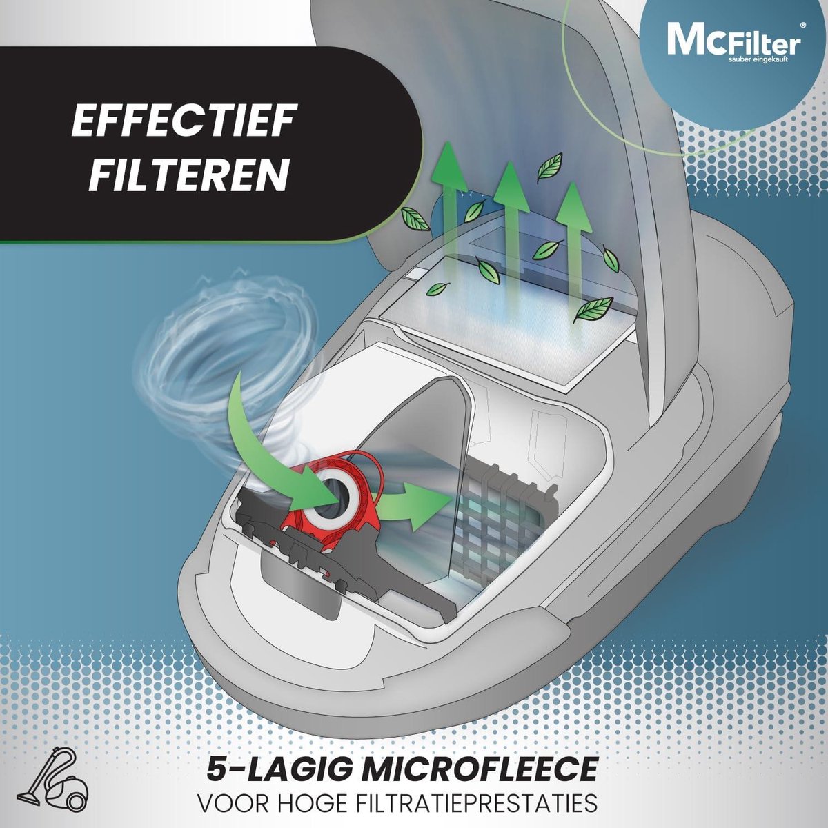 16 stofzakken Miele FJM stofzuigers - Tango Plus S381 S771 - 5-laags - stofzak incl. 8 filters met automatische stofafdichting - MAXI BOX