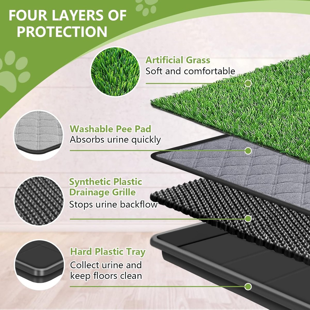 Extra Large Artificial Grass Dog Potty System with Replaceable Mat and Leak-Proof Tray for Indoor and Outdoor Use
