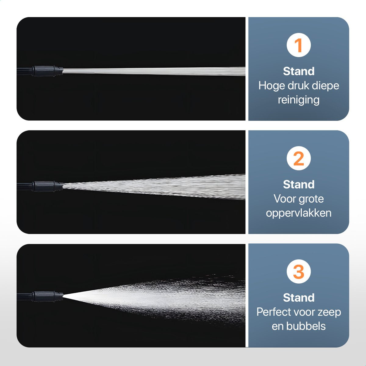 High-pressure cleaner - high-pressure cleaner battery - mobile high-pressure cleaner - patio cleaner - including accessories - 2000ah battery - 35-40 bar