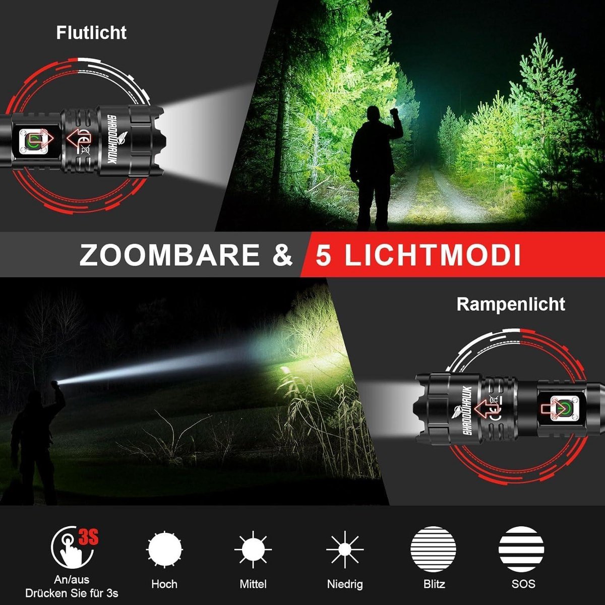 Zaklamp Extreem Helder 12.000 Lumen USB-Oplaadbaar Tactische Zaklamp IP67 Waterdicht 5 Lichtmodi Zoombaar voor Kamperen Wandelen Noodgevallen 21700 Batterij met XHP70.2 Led