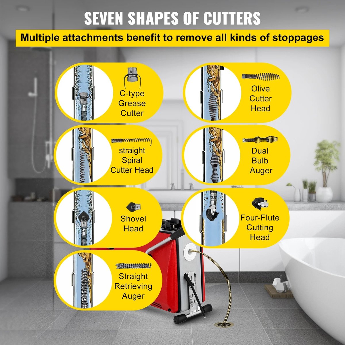 Ontstopper - Afvoer Ontstoppen - Gootsteenontstopper - Elektrische Ontstopper - Ontstopmachine - Rioolontstopper - 390W - Mangaanstaal
