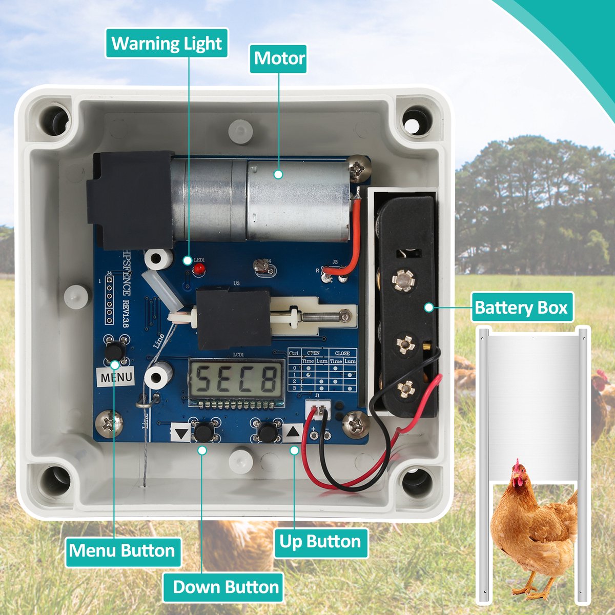 Automatic Chicken Coop Door - Coop Opener - Chicken Door - Chicken Coop Door with Controller - Chicken Door with Timer and Light Sensor - Aluminum - 22 x 32 cm