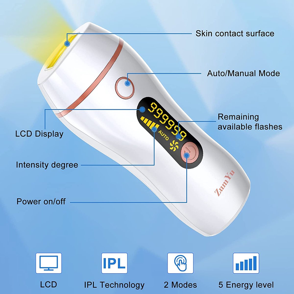 Pain-free semi-permanent hair removal / IPL hair removal