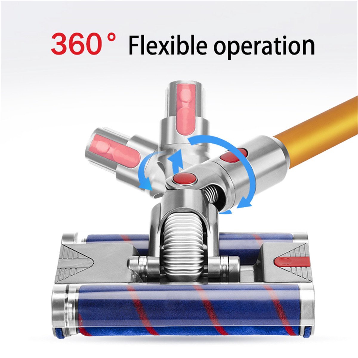 Dual Head Suction Nozzle with soft roller - Soft Cloth Roller Brush - for Dyson V7 / V8 / V10 / V11 Series Stick Vacuum Cleaners