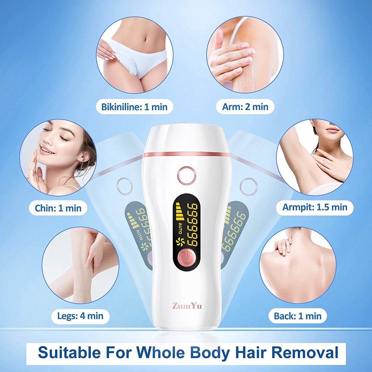 Pain-free semi-permanent hair removal / IPL hair removal