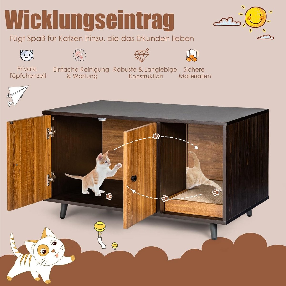 Kattenbak omkasting