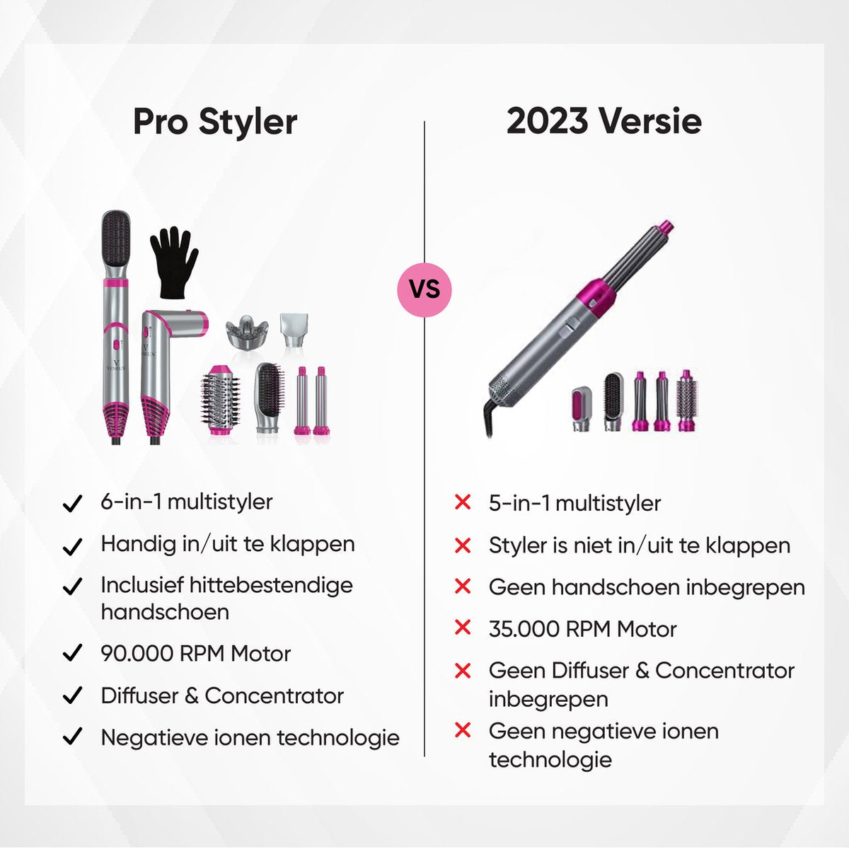 VENEUX® 6-1 Föhnborstel - Airstyler - Krulborstel - Grijs / Roze - Krultang