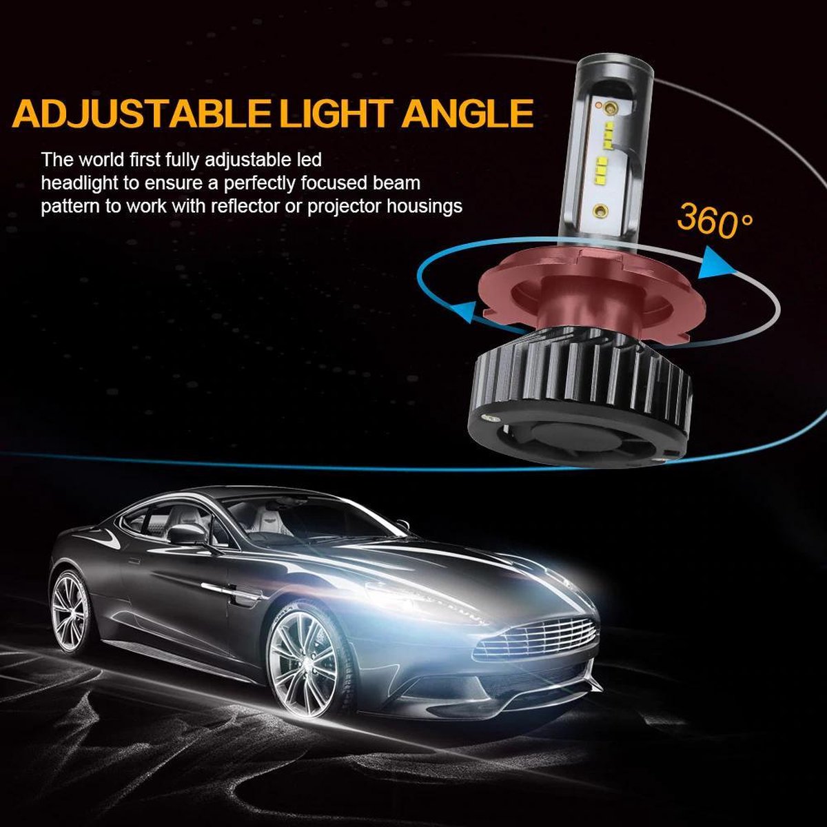 H7 LED Lamp Auto/Motor/Scooter (Set, 2 stuks) - Helder Wit 6000K - 100W - CANBUS - Dimlicht, Grootlicht & Mistlicht - Koplampen