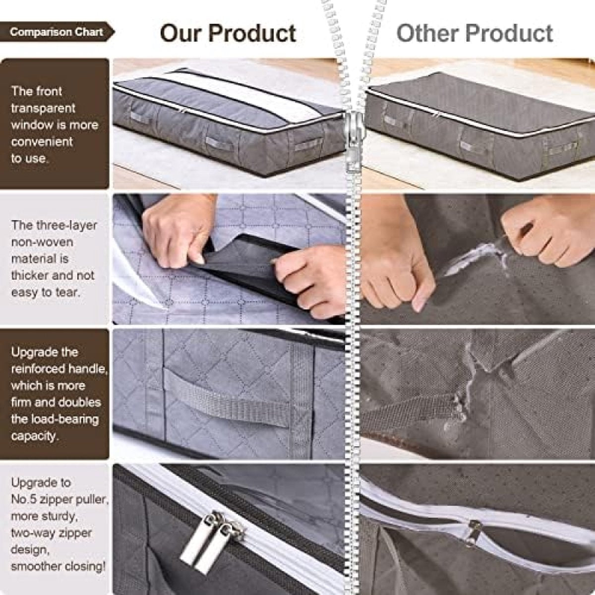 Opbergtas, 3 stuks, voor onder bed, groot, non-woven, tas, stof, handvat, voor dekbedden, kleding, dekbedden, kussens, speelgoed, grijs.