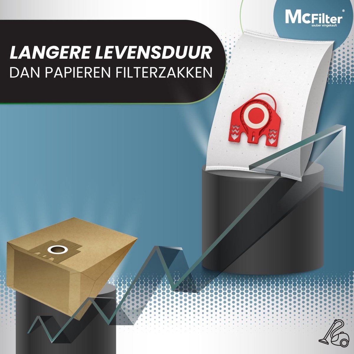 16 stofzakken Miele FJM stofzuigers - Tango Plus S381 S771 - 5-laags - stofzak incl. 8 filters met automatische stofafdichting - MAXI BOX