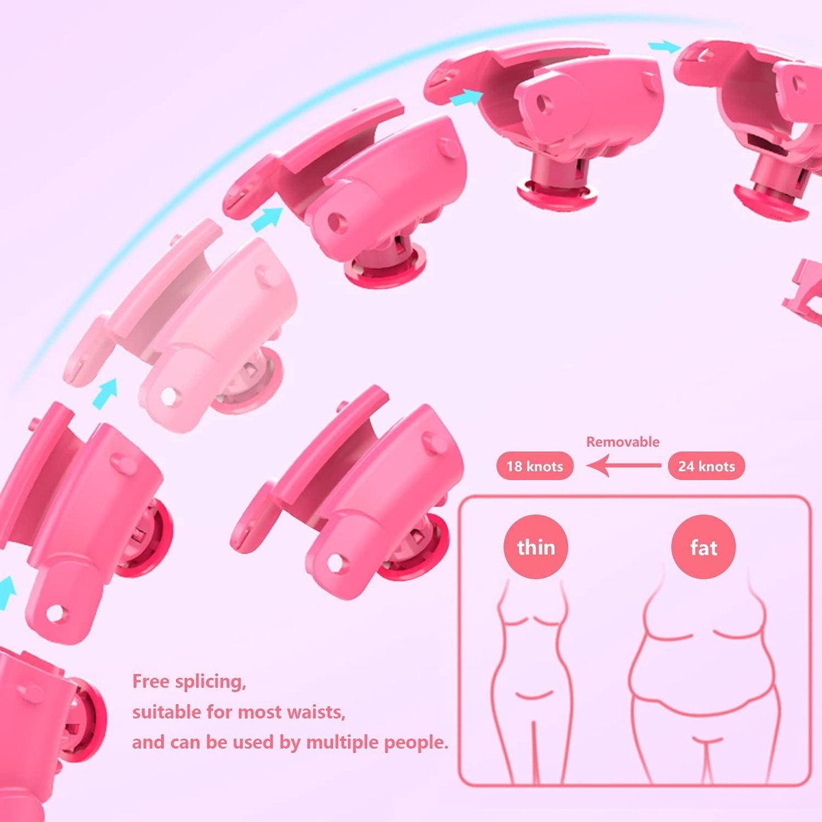 Smart Fitness Hoelahoep voor Gewichtsverlies met Massagenoppen en 24 Afneembare Schakels - Geschikt voor Kinderen en Volwassenen - Beginners Afvallen Training Hula Hoop