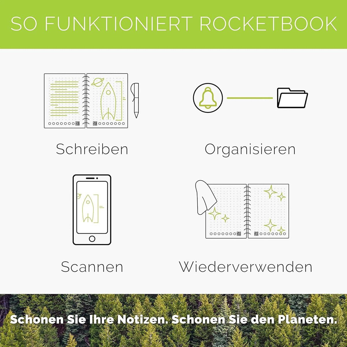 Rewritable Digital Notebook - A4 Letter Black - Electronic Notepad with Lined Pages - Incl. Pilot Frixion Pen and Microfiber Cloth Notepad