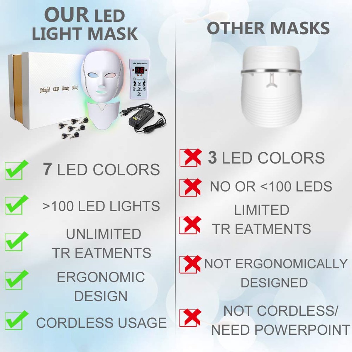 VENEUX® - LED gezichtsmasker - LED masker - Huidverzorging - Lichttherapie