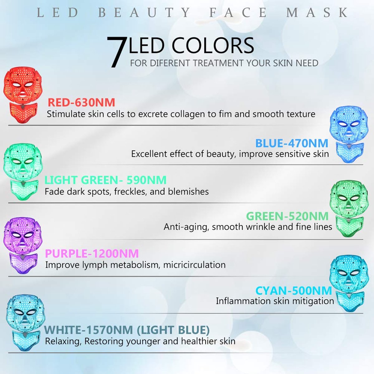 VENEUX® - LED gezichtsmasker - LED masker - Huidverzorging - Lichttherapie