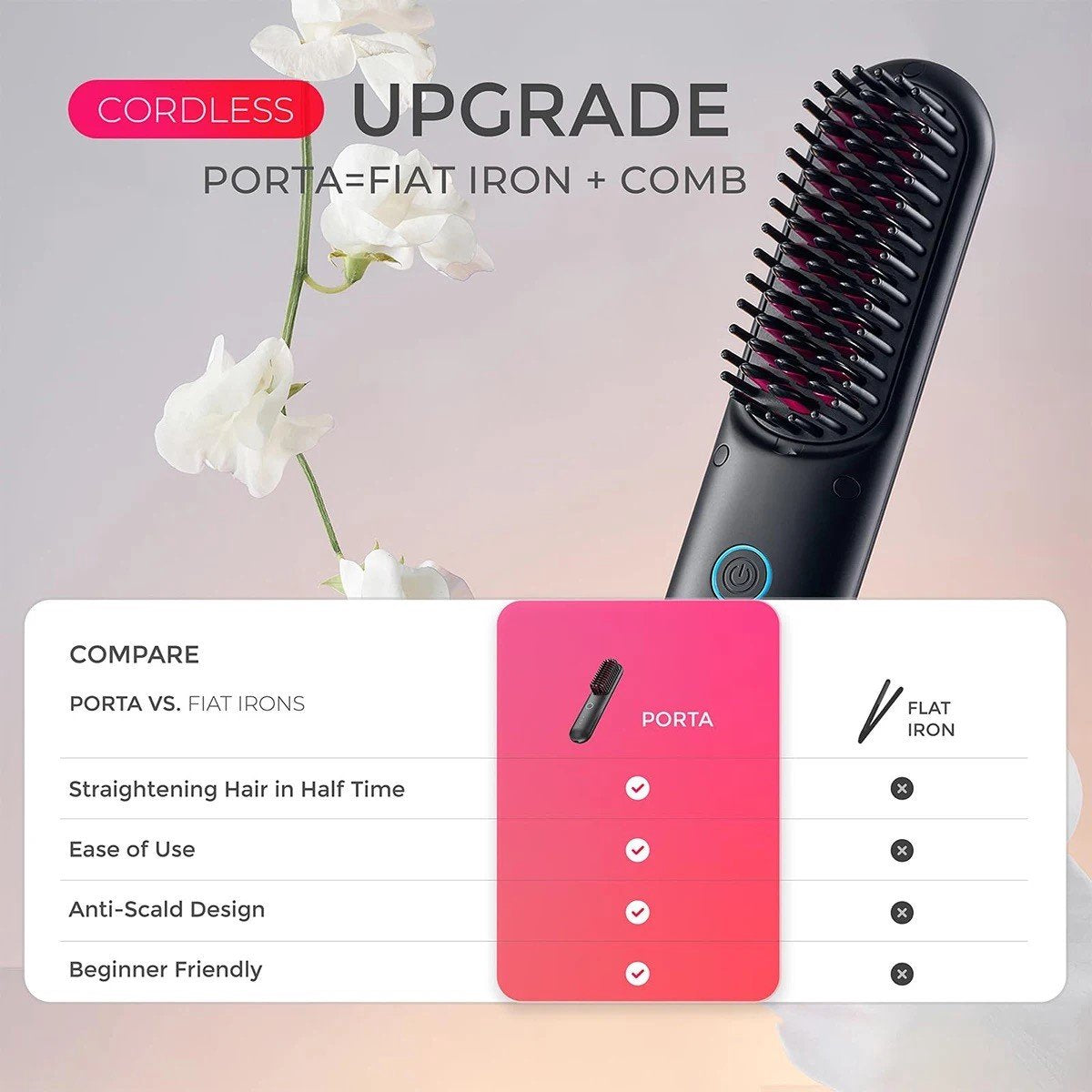 Uzzy M.F Draadloze Stijlborstel Keramisch - ionen technologie - Usb oplaadbaar - Stijl borstel - Warmte borstel - Brush - Stijl kam - Elektrische haarborstel