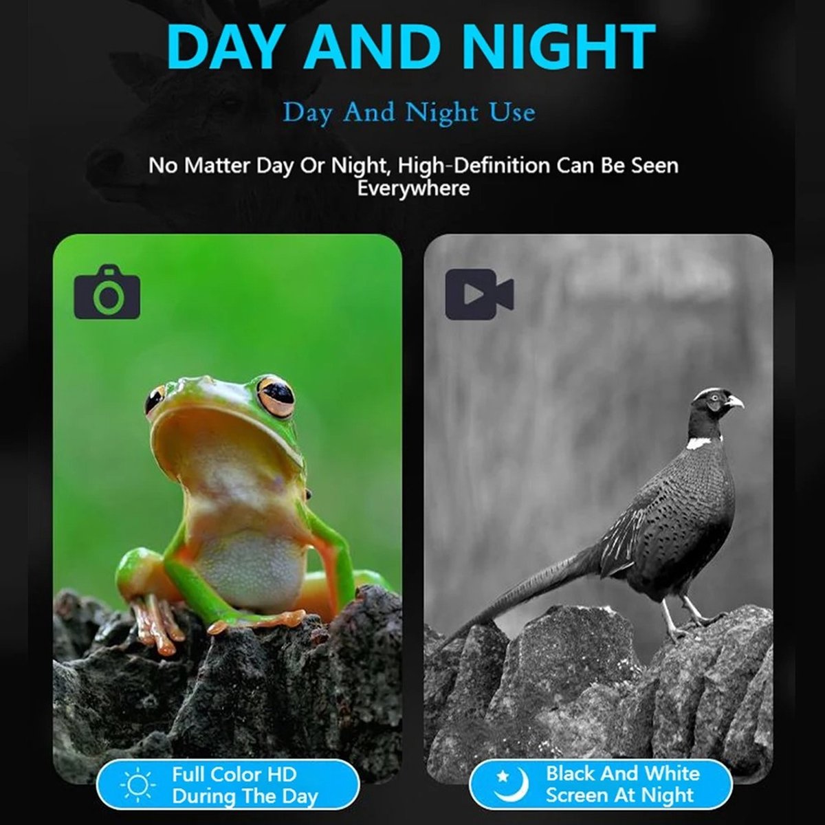 Night Vision - Night Vision with Infrared - Thermal Imaging Night Vision - 5K UHD - Supports WIFI