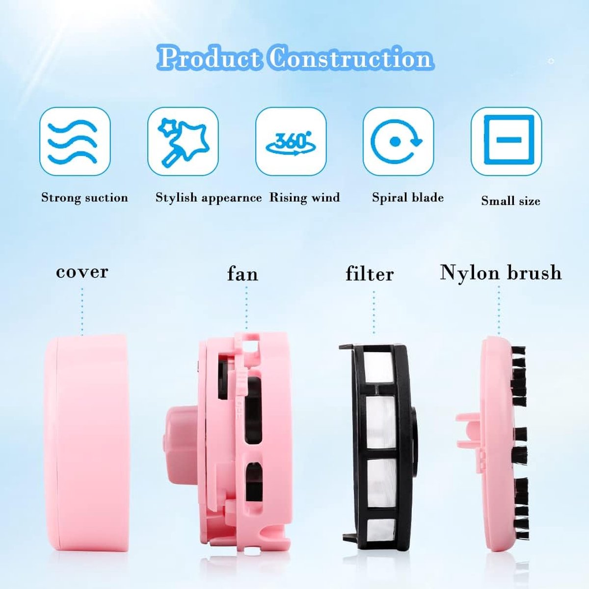 Car Vacuum Cleaner - Handheld Vacuum Cleaner - Crumb Grabber - Cordless Vacuum Cleaner