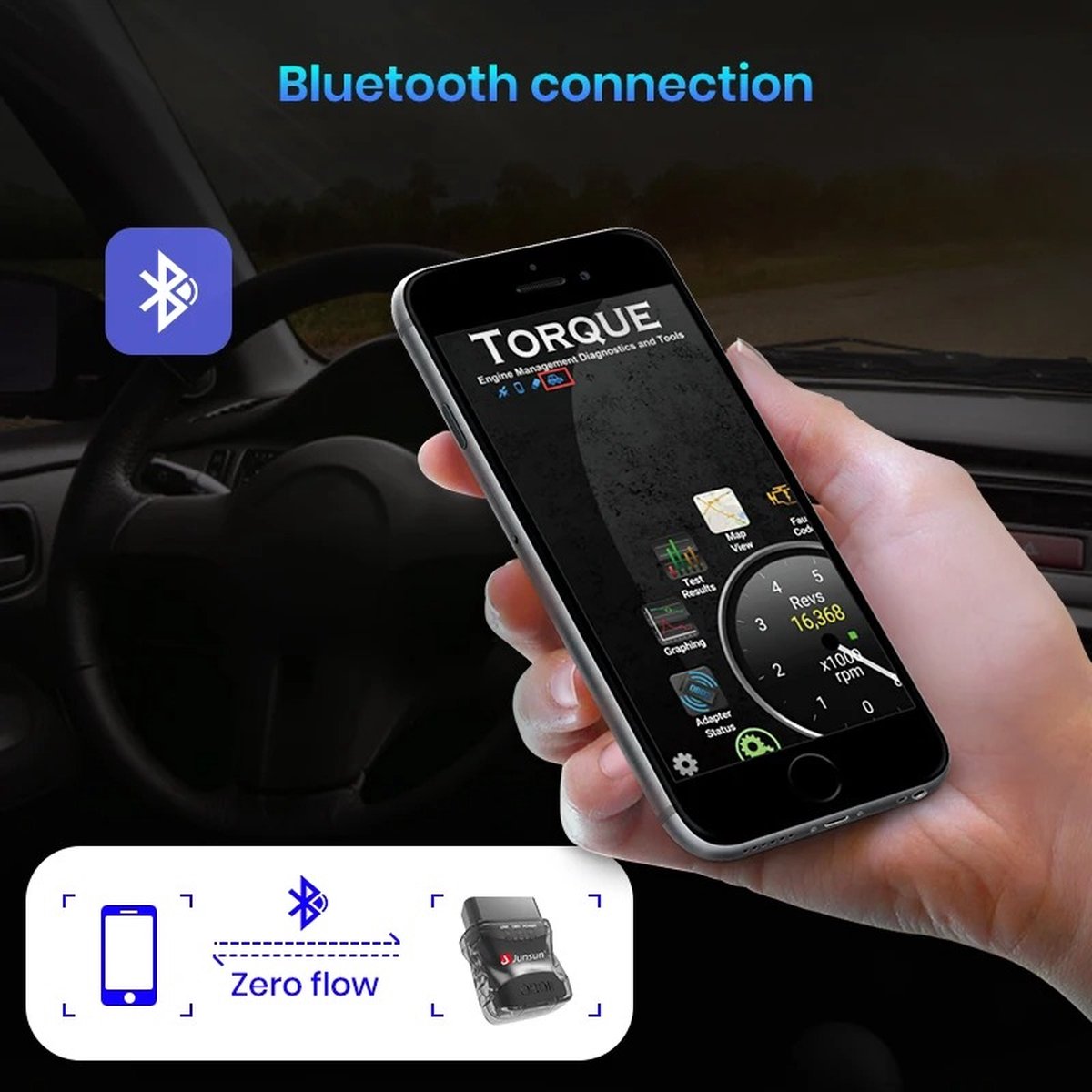 OBD2 Scanners - OBD2 Scanner - OBD2 - OBD2 Bluetooth