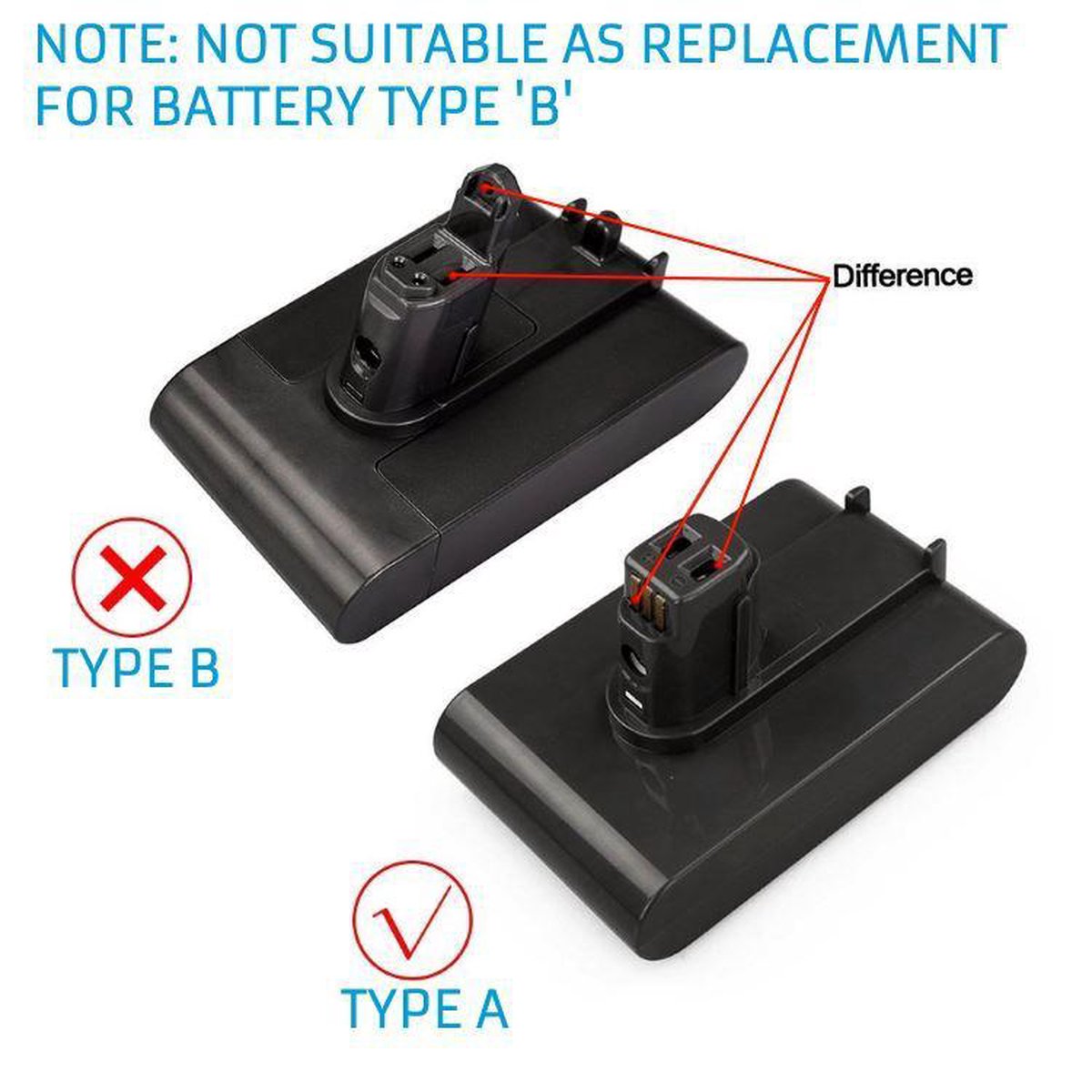 DC31, DC34, DC35 en DC44 Serie Li-ion 2000mAh/22.2V Plus.Parts 'Type A' Accu geschikt voor Dyson