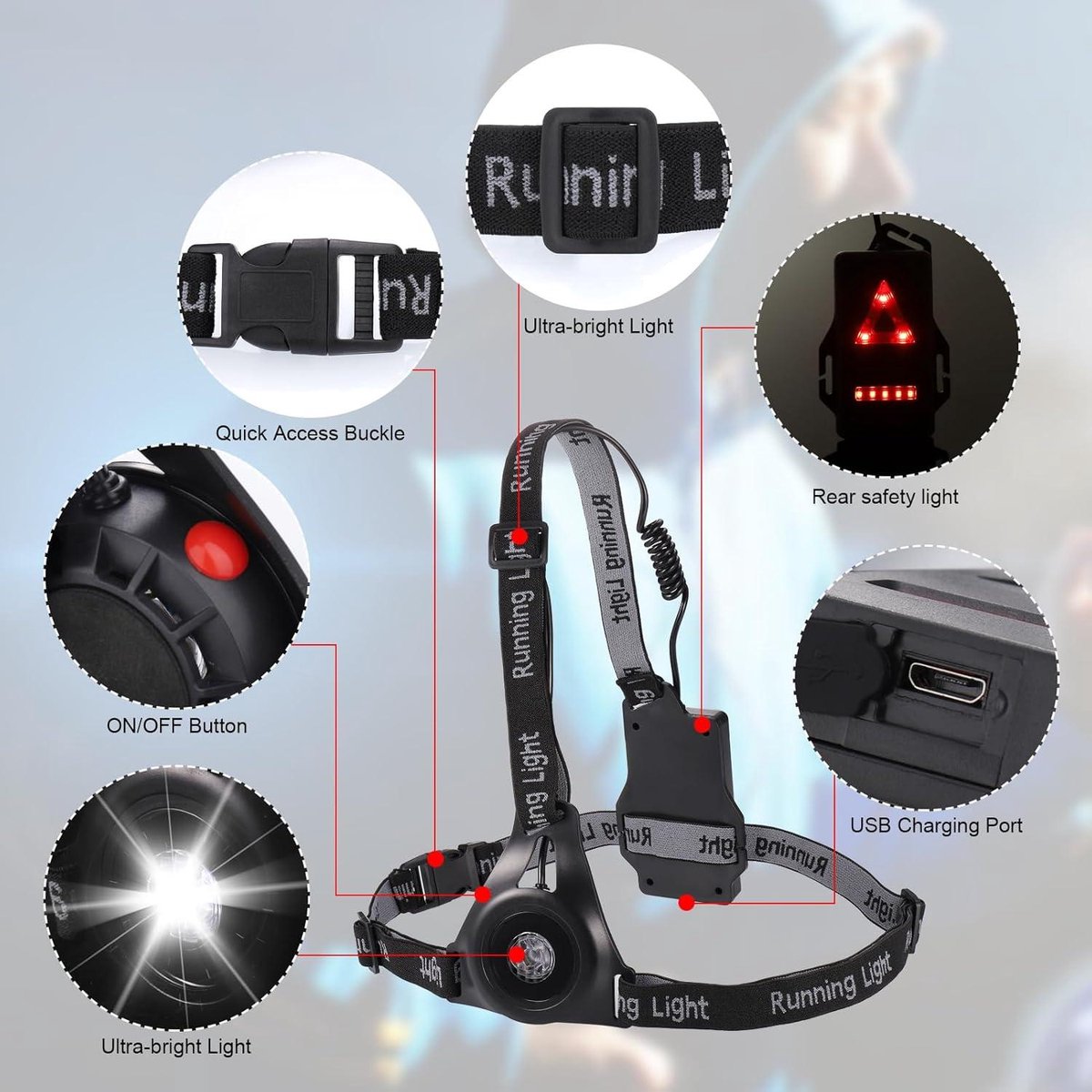 Hardlooplicht USB-oplaadbaar 360° reflecterend borstlicht waterdicht - JIZZU 250 lumen led-borstlamp sport looplicht Hardloopverlichting