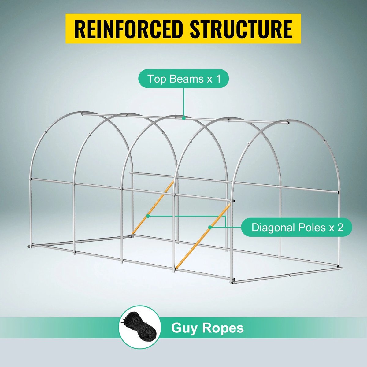 RM Store® - Inloopkas - Tuinkas - Tunnelkas - Gegalvaniseerd Frame - Waterdichte Hoes - Gaasramen - Winterbestendig - Regenbestendig - UV-bestendig - 3 x 2 x 2 M.