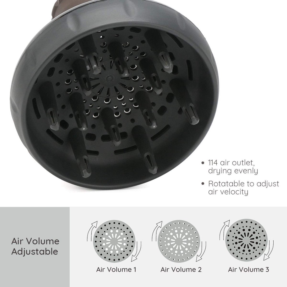 Hair Diffuser for Curly Hair, Upgraded Diffuser for Wavy Hair, Professional Salon Hairdryer Diffuser, Anti-Frizz, for Hairdryer with 1.57-1.97 Inch Nozzle