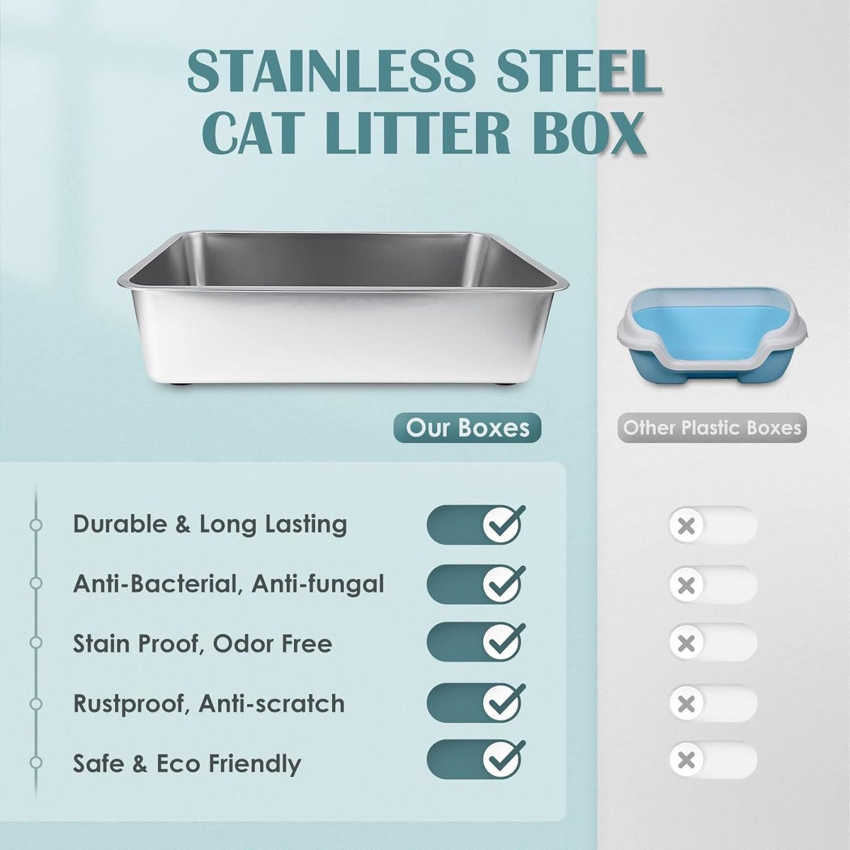 Stainless Steel Cat Litter Box Large (50 x 35 x 20 cm) - Metal Cat and Rabbit Litter Pan - Odor-Free and Stain-Resistant