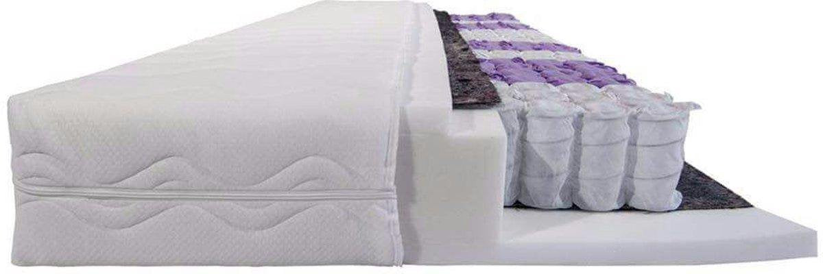 Bonell veermatras 80 x 200 20CM ACTIE!