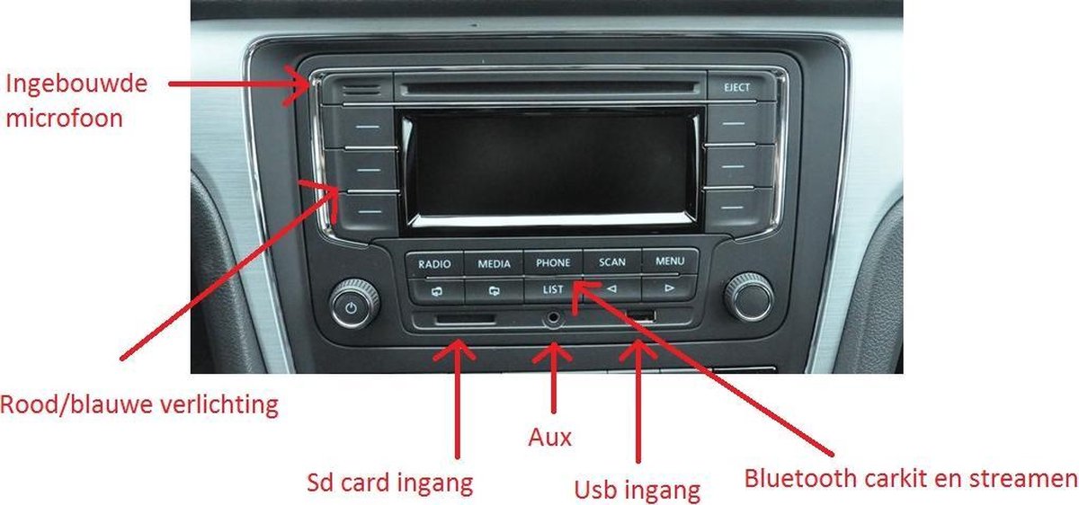 Radio cd-speler geschikt voor Volkswagen Golf 6 Polo 6R Jetta Caddy EOS Touran autoradio