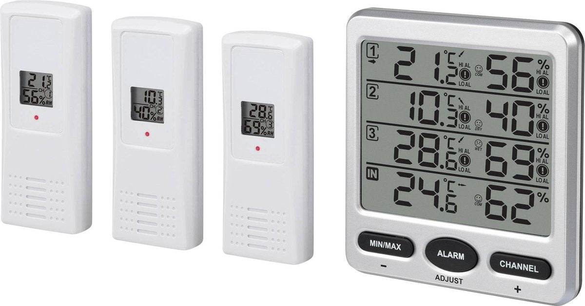 Renkforce draadloze thermo- en hygrometer zilver