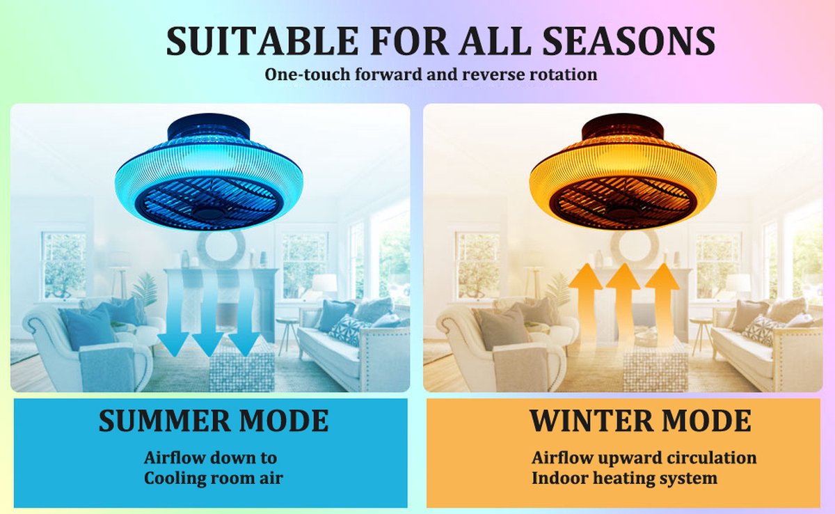 LuxiLamps - RGB Smart Plafond Ventilator - Met Speaker - Dimbaar Met Afstandsbediening En App - Muziek Plafondventilator - 46 cm - Woonkamerlamp - Moderne lamp