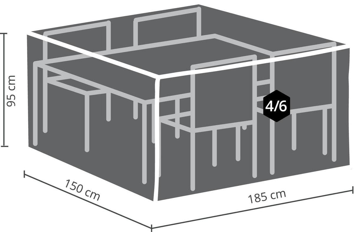 Beschermhoes tuinset tuinsethoes rechthoek 185x150x95 cm Topkwaliteit TÃœV gecertificeerde tuinhoes | 2 jaar garantie!