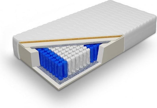 7-zone pocketveringmatras 90x200 Wit