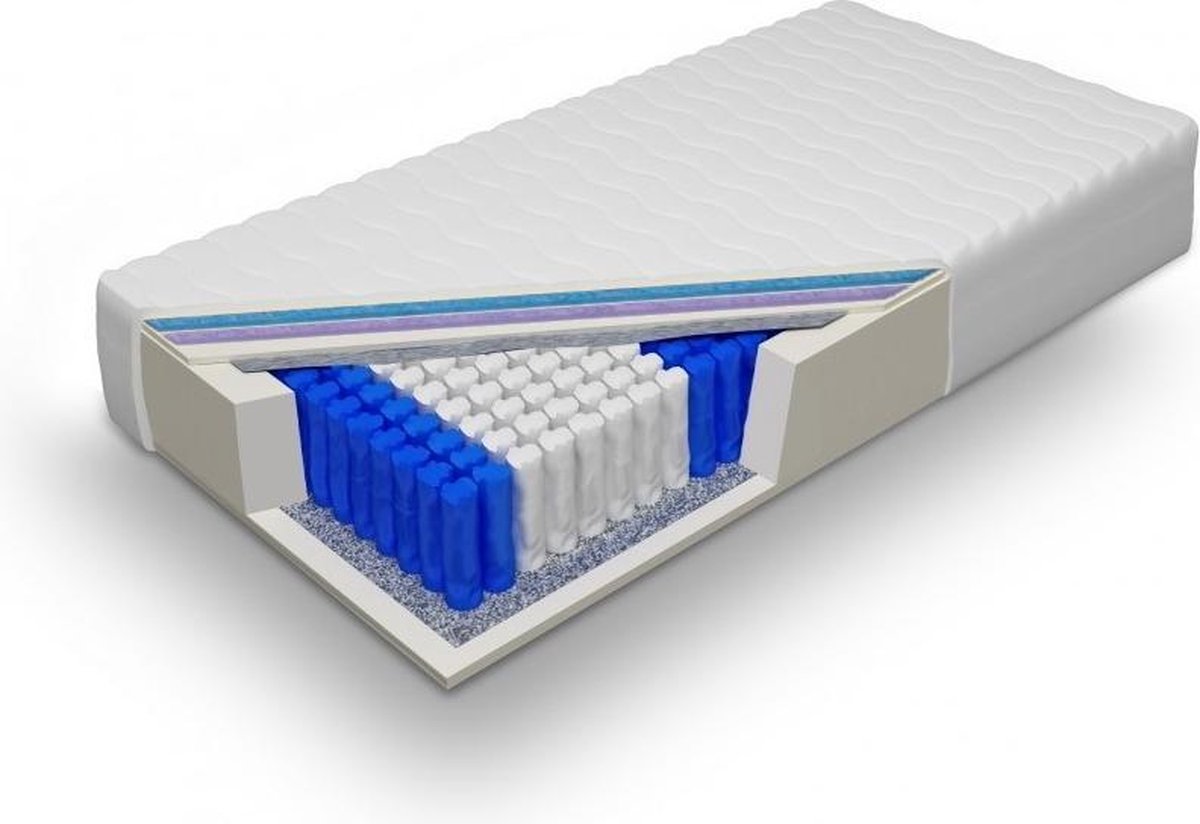 7-zone pocketveringmatras met koudschuim afdeklaag 80x200