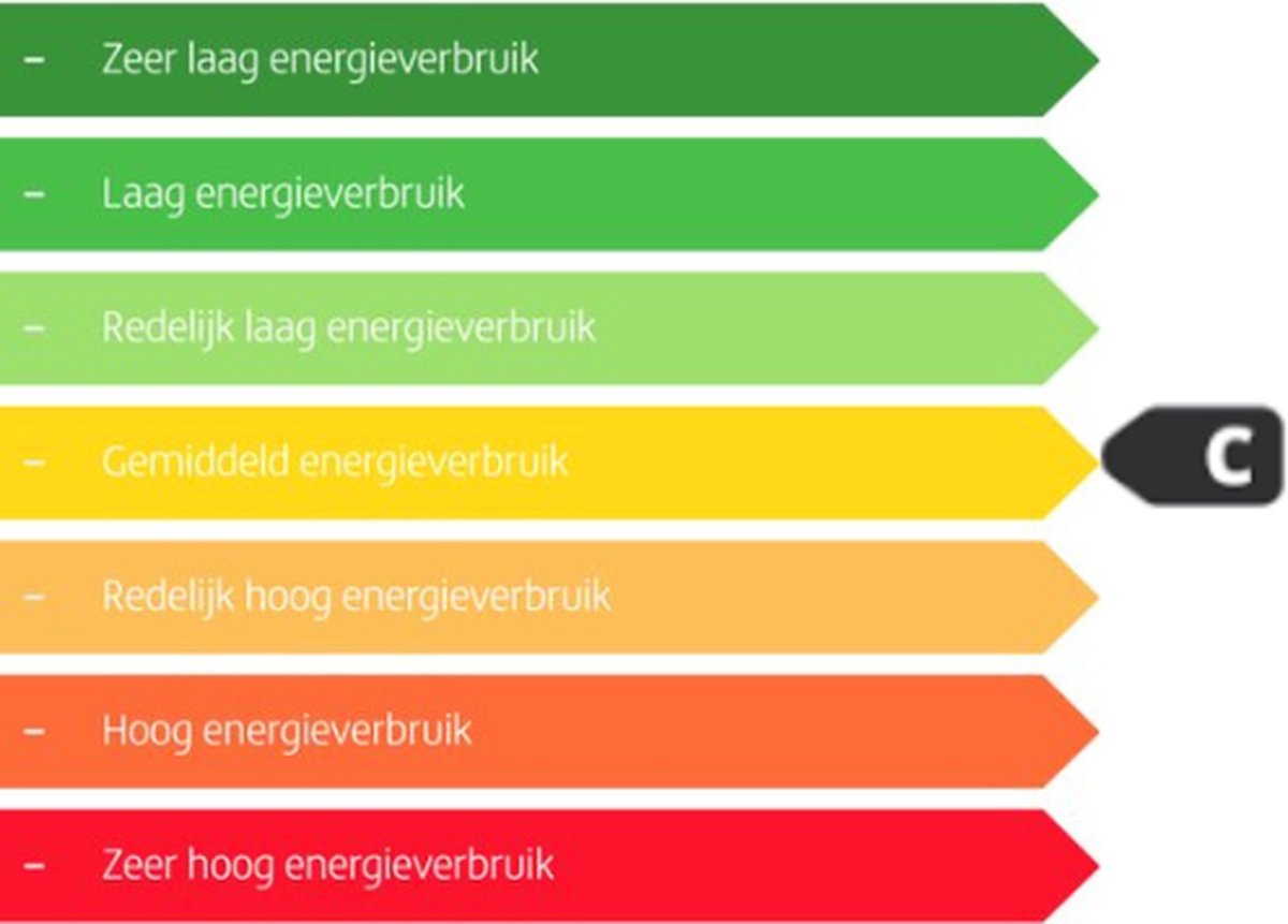 Vaatwasser - Portable Vaatwasser - Mini Vaatwasser - Camping Vaatwasser - Slimme Draagbare Vaatwasser - Met App Bediening - Wit