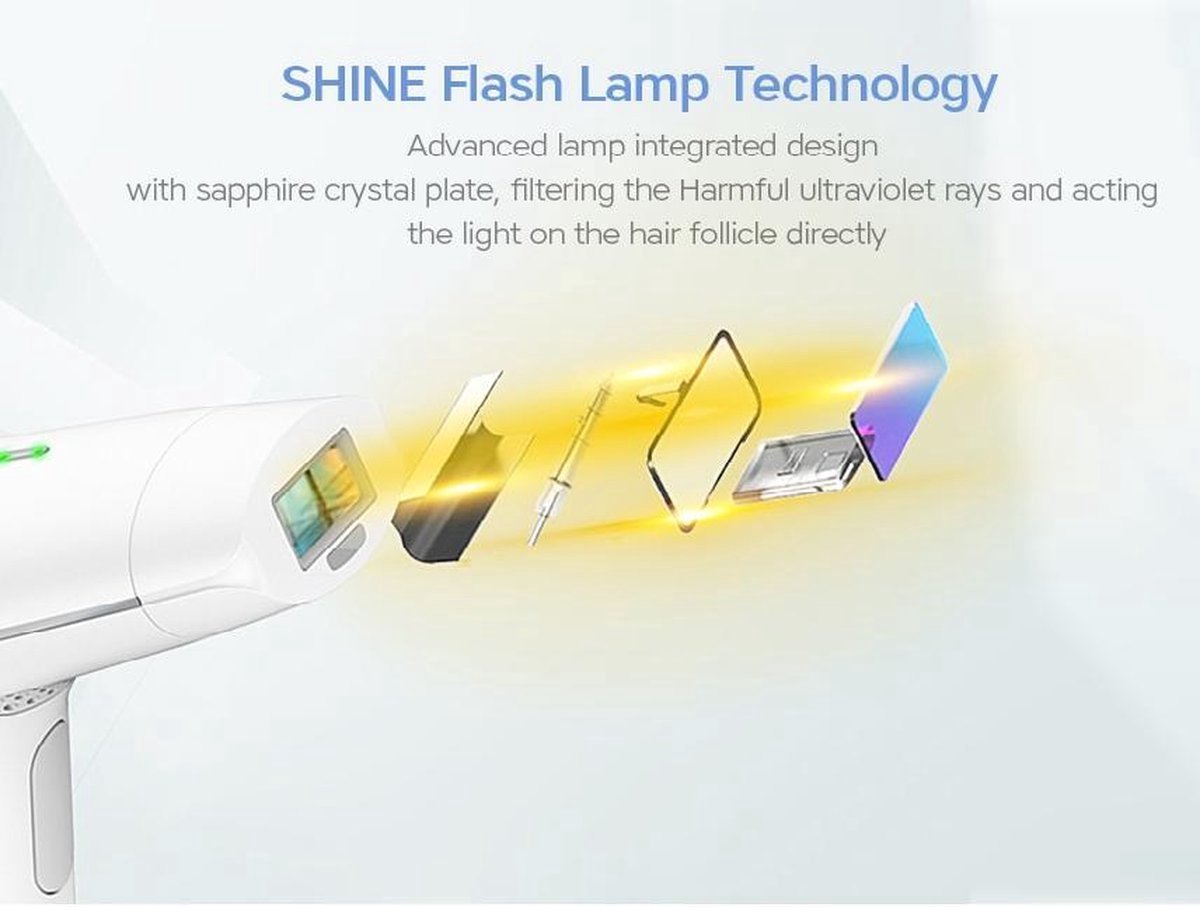2-in-1 Lichtontharingsapparaat – IPL - Kwartslamp - 700.000 Flitsen - Permanente Haarverwijdering - Laser ontharingsapparaat - Permanente Haarverwijdering