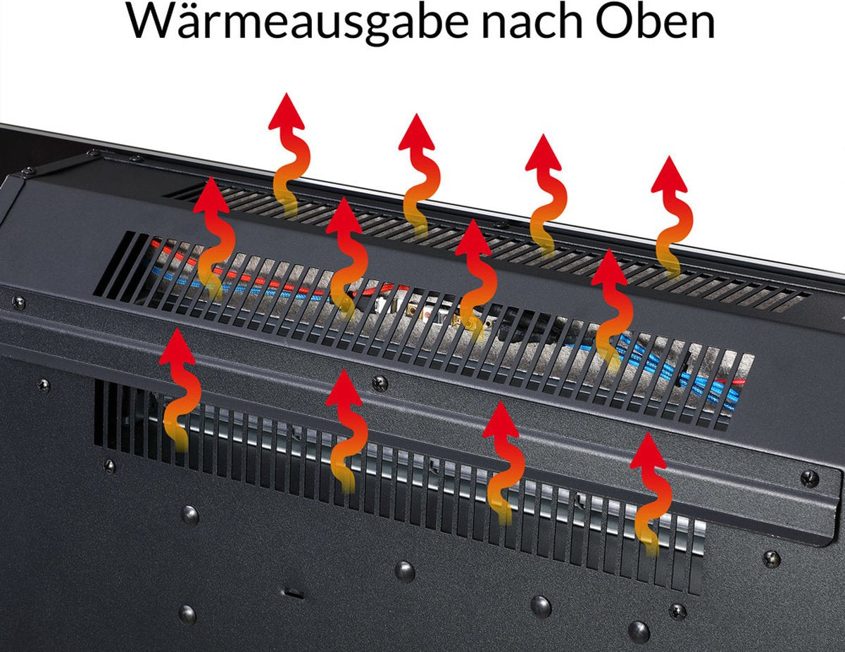 Monzana Elektrische Sfeerhaard - 900W/1800W Incl. Afstandsbediening