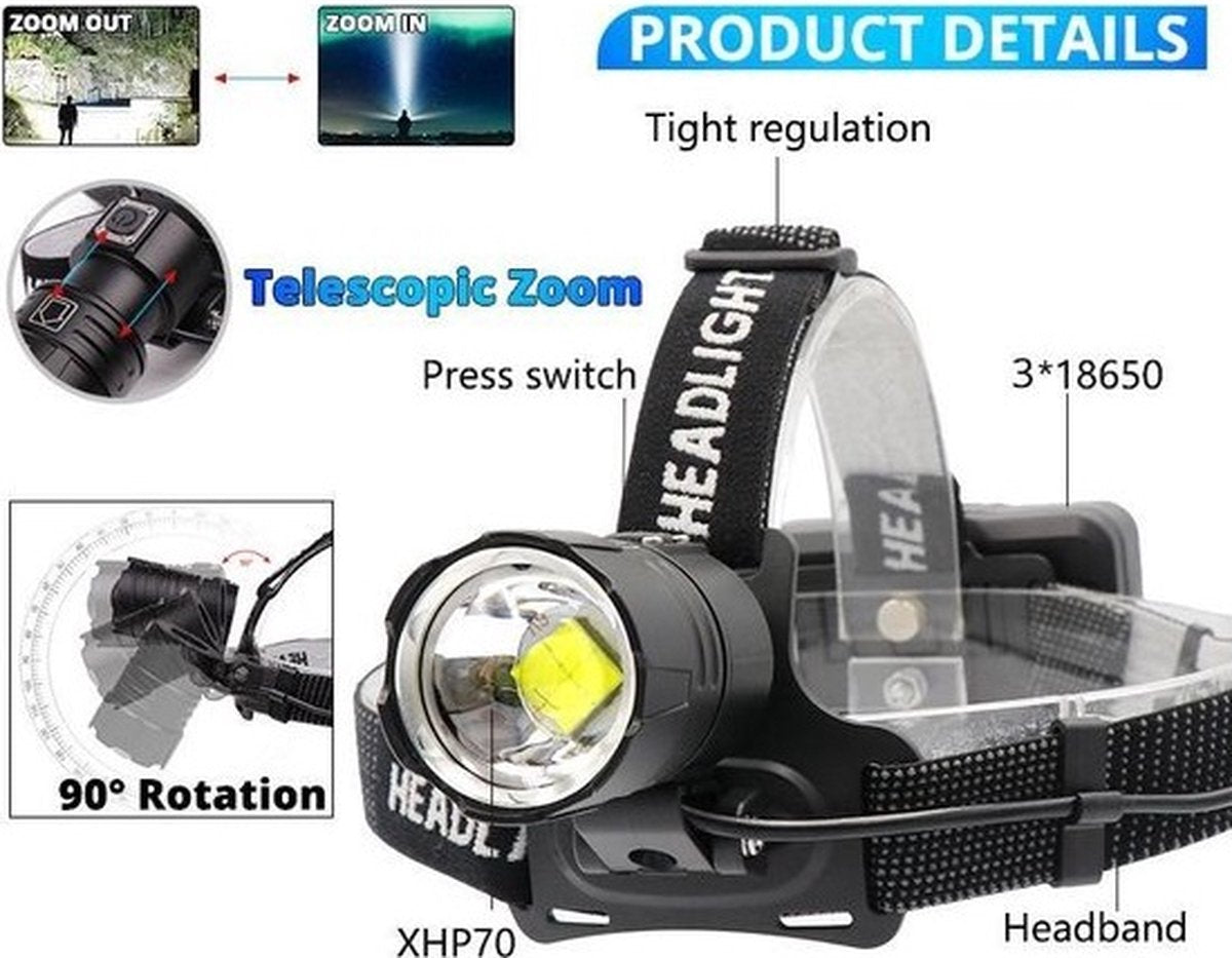 Headlamp 15000, 4200 lumen rechargeable searchlight XHP 70.2 PROFESSIONAL-XLED