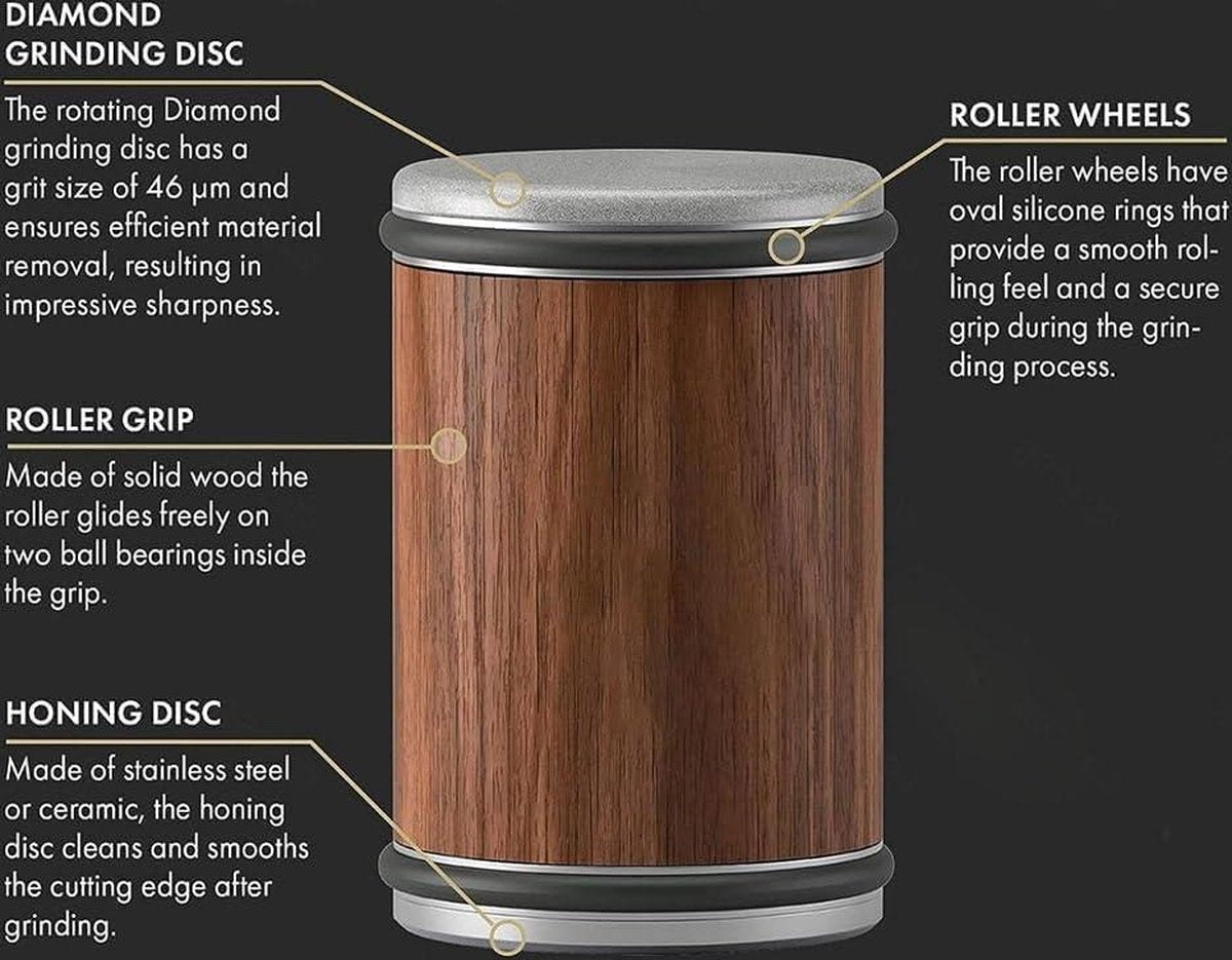 Tumbler Rolling Knife Sharpener - Messen slijpen gemakkelijk gemaakt - Slijpsysteem voor keukenmessen - Messenslijper Kit - Slijpen onder een hoek van 15-20 graden