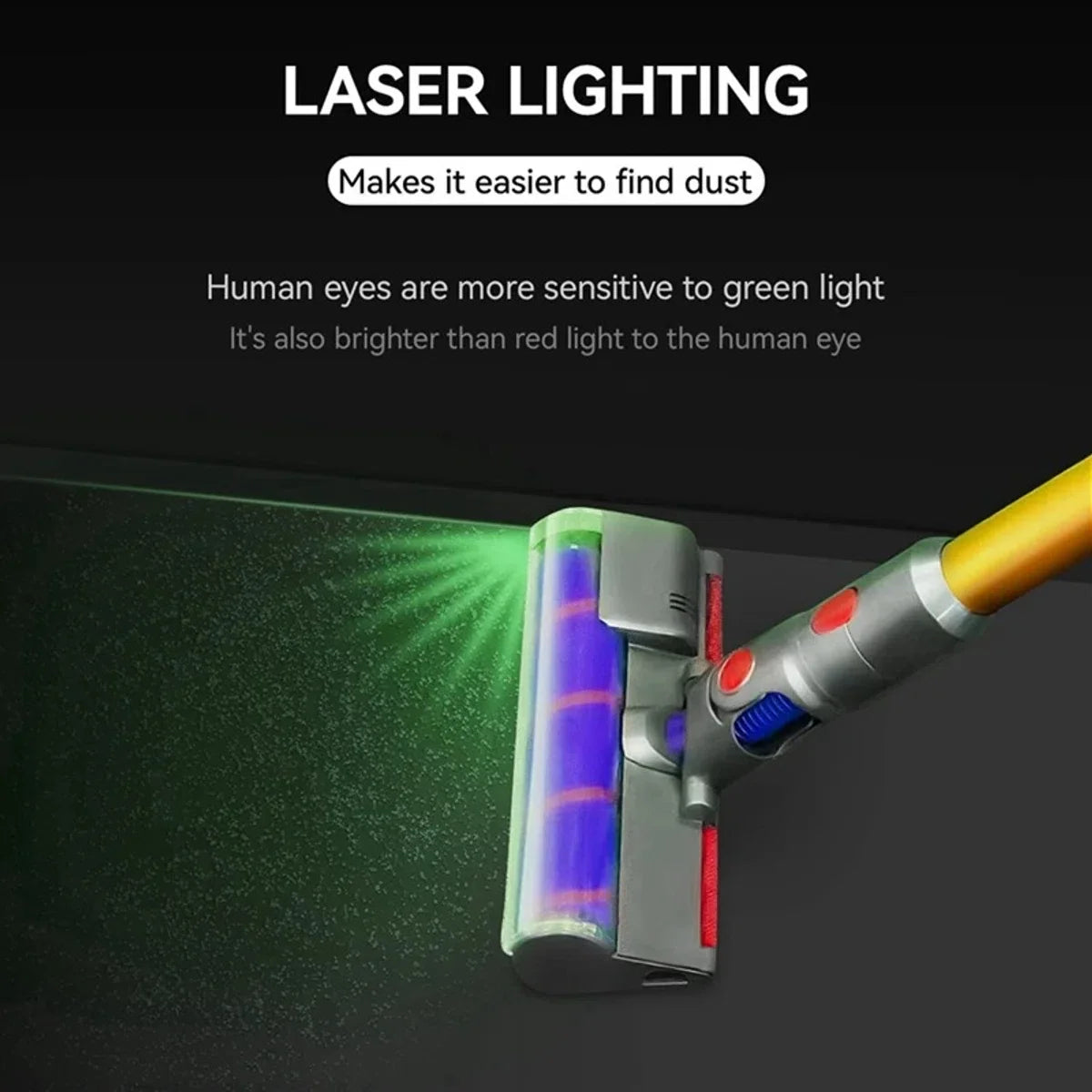 Gemotoriseerde roterende Stofzuigerborstel - Compatibel met Dyson V7 V8 V10 V11 V15 - Stofzuiger opzetstuk - Directe aandrijving – Accessoires - Vloerborstel met laserverlichting voor tapijten en harde vloeren