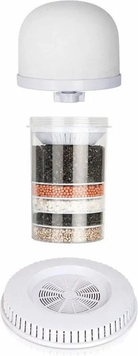 Waterfilter Aqua meertrapsfilter 16L Filtert PFAS Medicijnresten en Pesticiden