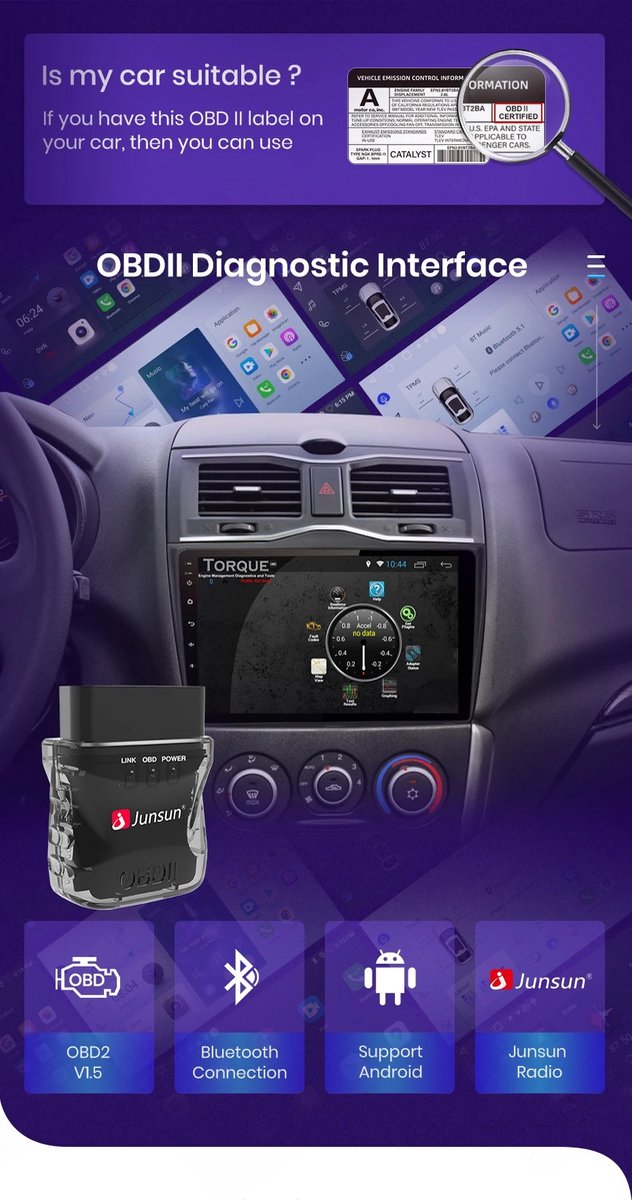 OBD2 Scanners - OBD2 Scanner - OBD2 - OBD2 Bluetooth