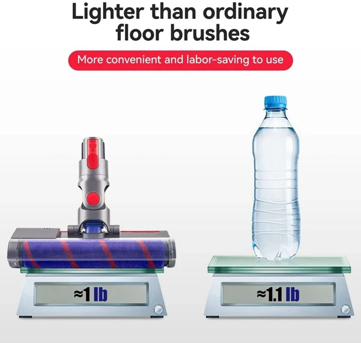 Gemotoriseerde roterende Stofzuigerborstel - Compatibel met Dyson V7 V8 V10 V11 V15 - Stofzuiger opzetstuk - Directe aandrijving – Accessoires - Vloerborstel met laserverlichting voor tapijten en harde vloeren