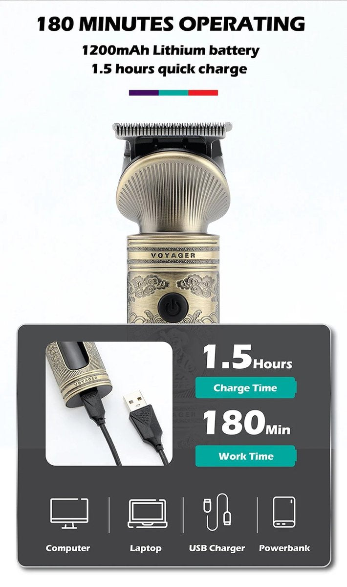 Bolmans - Tondeuse - Haartrimmer - Trimmer - Tondeuse Mannen - 6 in 1 - Tondeuse Hoofdhaar - Tondeuse Hond - Scheerapparaat - Met Display - USB C